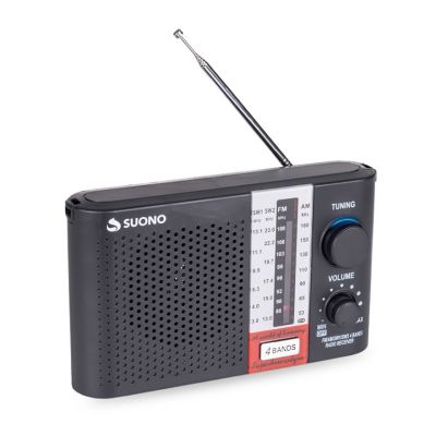 Manuales para Radios portátiles, digitales y analógicas con AM/FM/LW